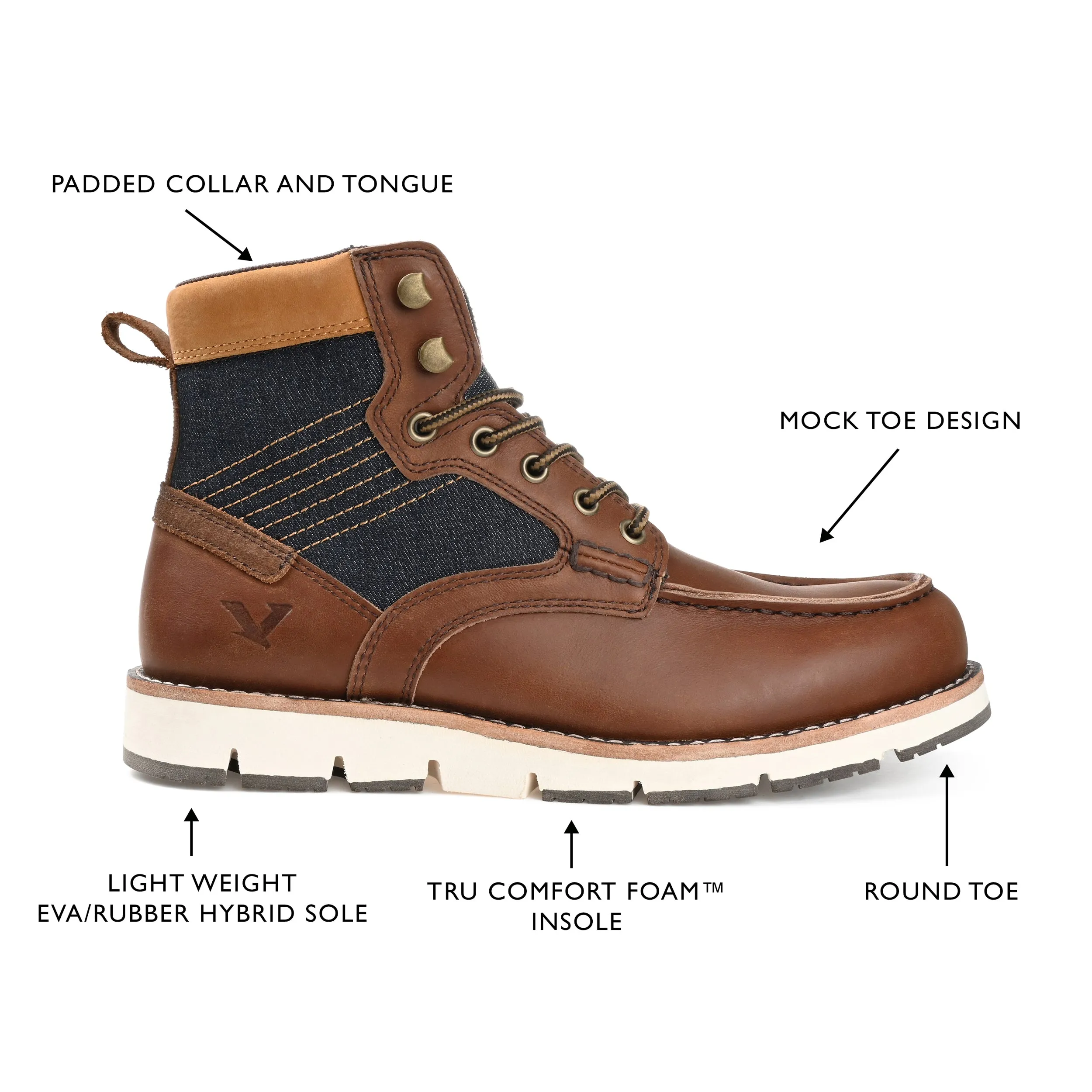 Territory Mack 2.0 Wide Width Cap Moc Toe Ankle Boot